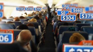 Airline ticket prices